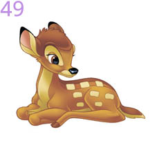 Дизайн аппаратов Дизайн аппаратов